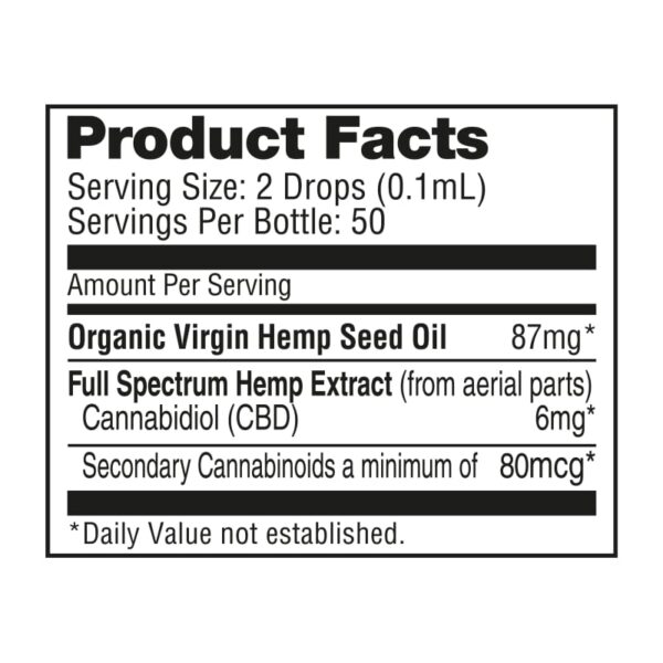 Pet CBD Oil Pet CBD Oil