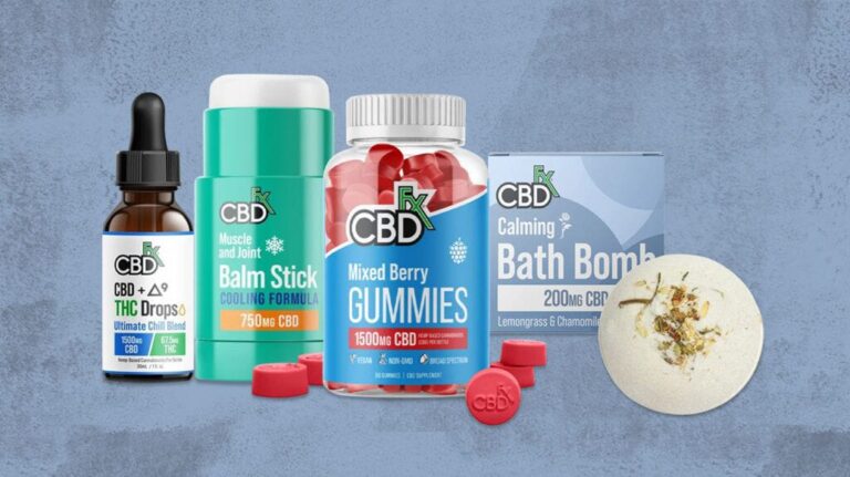 CBDfx: The Ultimate Solution for Stress and Anxiety Relief