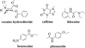 Cocaine Hydrochloride Uncovered: 10 Surprising Facts You Didn’t Know