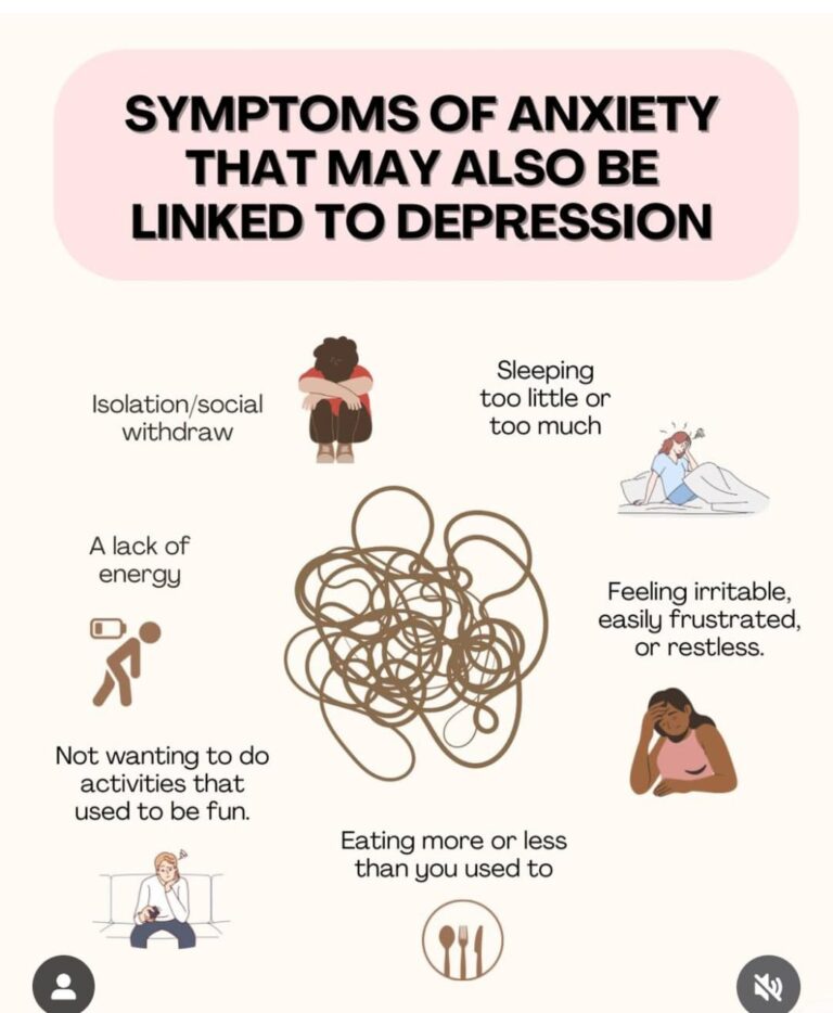SYMPTOMS OF ANXIETY THAT MAY ALSO BE LINKED TO DEPRESSION
