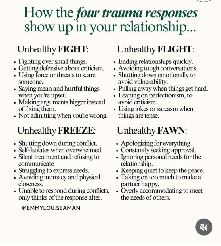 How the four trauma responses show up in your relationship