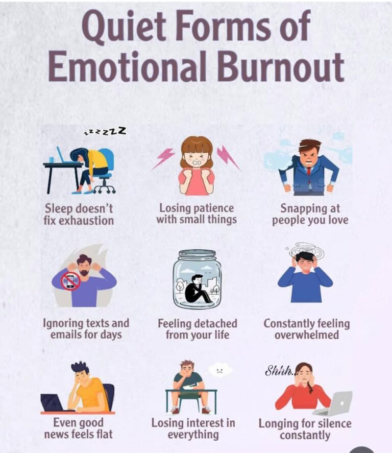 Quiet Forms of Emotional Burnout