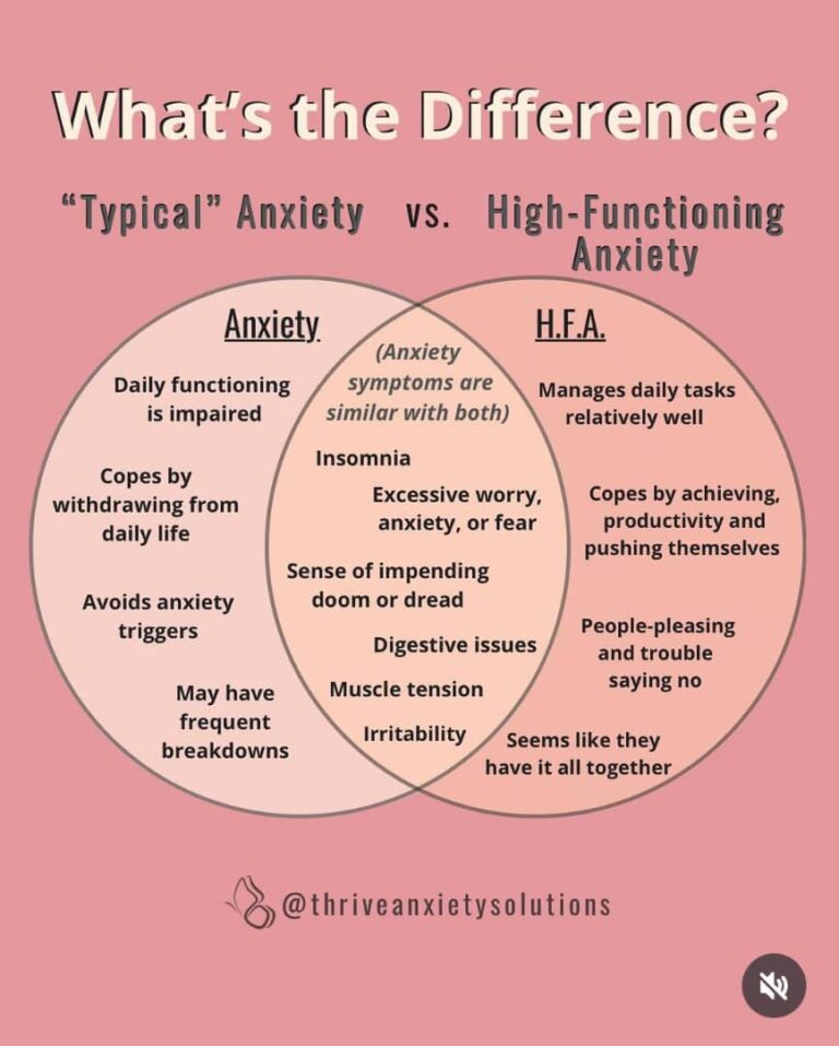 What’s the Difference? “Typical” Anxiety vs. High-Functioning Anxiety